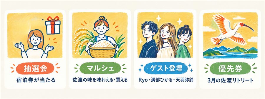 宿泊券が当たる抽選会／佐渡の味を味わえる・買える／ゲスト登壇 Ryo・溝部ひかる・天羽弥鈴／3月の佐渡リトリートを優先案内